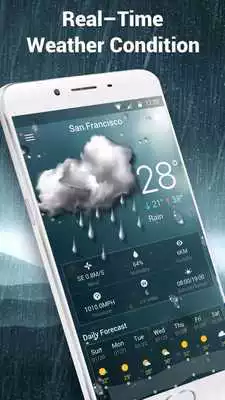 Play Daily weather forecast widget