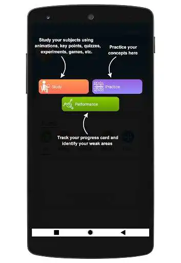 Play Dakshya School - Learning App for PG - XII as an online game Dakshya School - Learning App for PG - XII with UptoPlay