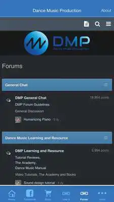 Play Dance Music Production