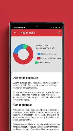 Play Dangerous diseases at home - asbestos as an online game Dangerous diseases at home - asbestos with UptoPlay
