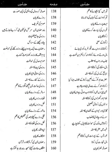 Play Dars e Mishkat Shareef Urdu as an online game Dars e Mishkat Shareef Urdu with UptoPlay