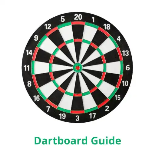 Play DartBoard Guide 2021 APK