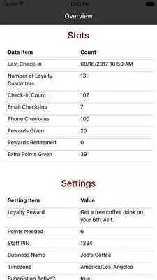 Play Dashboard for InstaLoyal - Stats for Loyalty app
