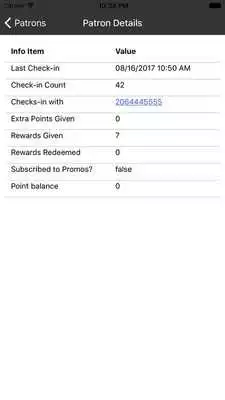 Play Dashboard for InstaLoyal - Stats for Loyalty app