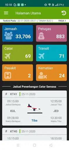 Play Dashboard Haji