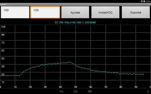 Play Data Logger WiFi