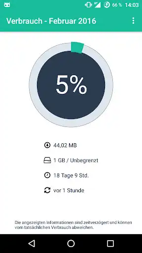 Play Data Rush  and enjoy Data Rush with UptoPlay