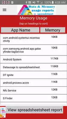 Play Data usage spreadsheet reports