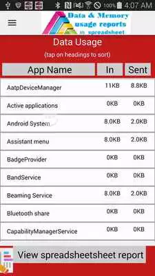 Play Data usage spreadsheet reports