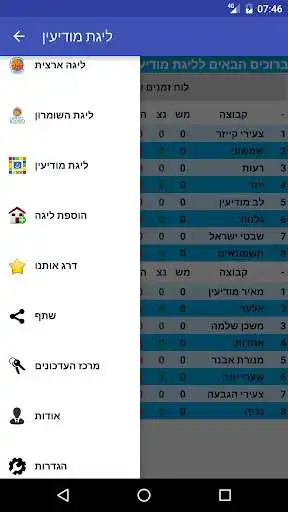 Play Dati-Leagues Play Dati-Leagues