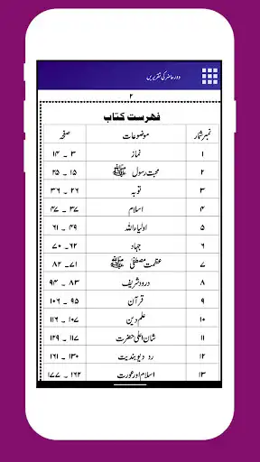 Play Daure Hazir Ki Taqrireen  and enjoy Daure Hazir Ki Taqrireen with UptoPlay