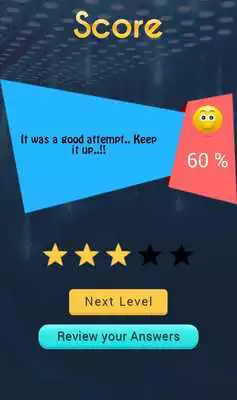 Play David Price  Quiz