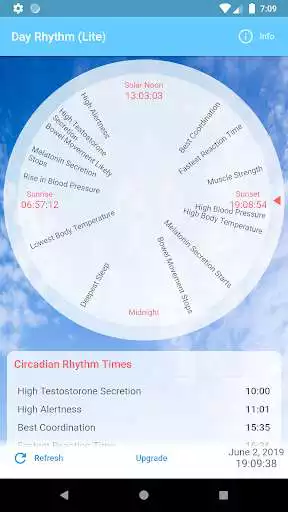 Play Day Rhythm (Lite) as an online game Day Rhythm (Lite) with UptoPlay