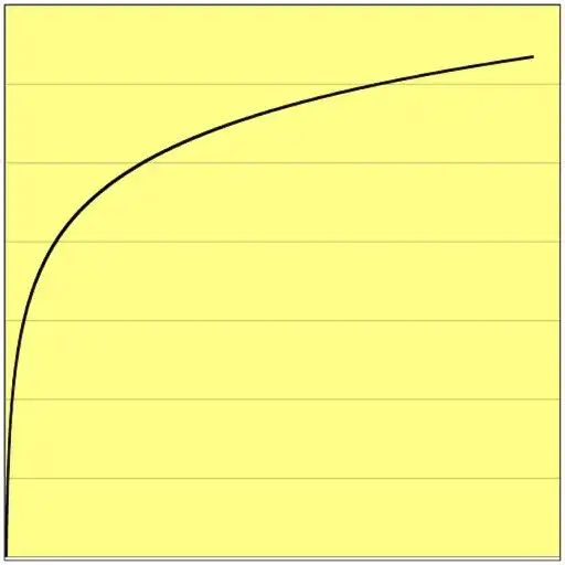 Play dB Calc APK Play dB Calc APK
