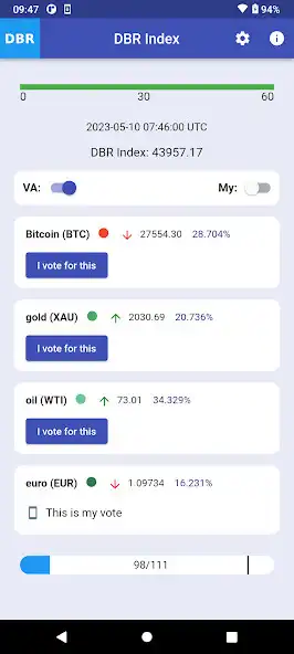 Play DBR Index and enjoy DBR Index with UptoPlay Play DBR Index and enjoy DBR Index with UptoPlay