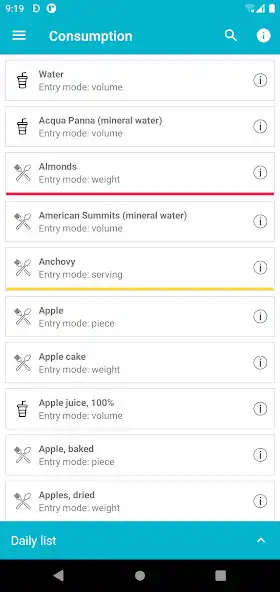 Play D-Diet Dialysis Charts as an online game D-Diet Dialysis Charts with UptoPlay