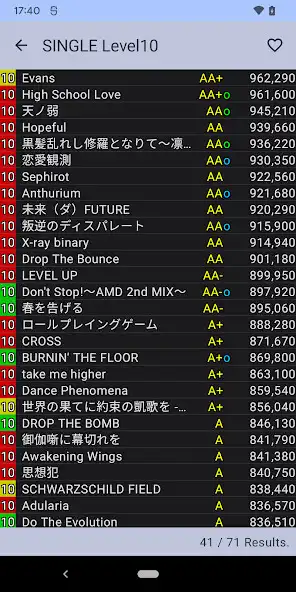 Play DDR Score Tracker as an online game DDR Score Tracker with UptoPlay