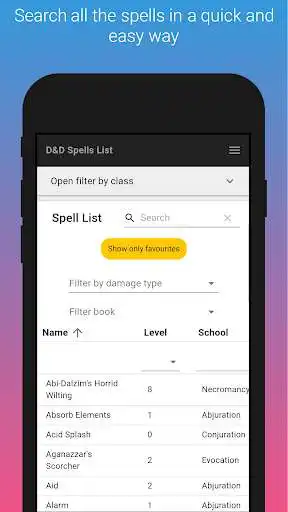 Play D&D Spells List  and enjoy D&D Spells List with UptoPlay