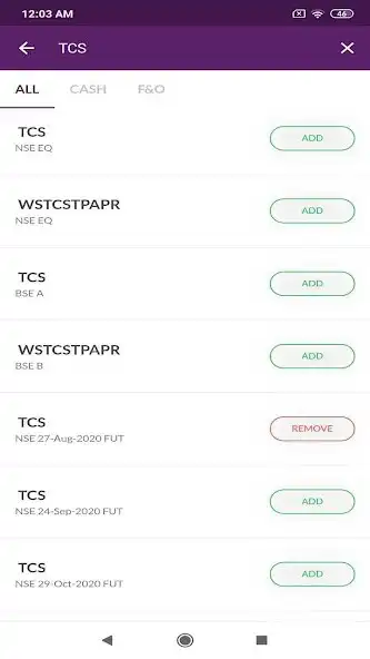 Play DealmoneyPro Stock trading app for NSE, BSE  MCX as an online game DealmoneyPro Stock trading app for NSE, BSE  MCX with UptoPlay