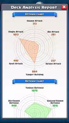 Play Deck Analyzer for CR