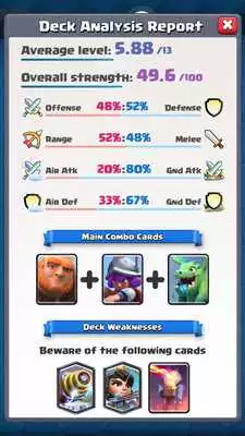 Play Deck Analyzer for CR