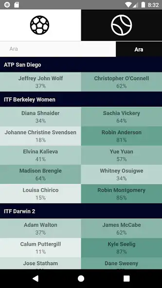 Play Deep Bet  and enjoy Deep Bet with UptoPlay