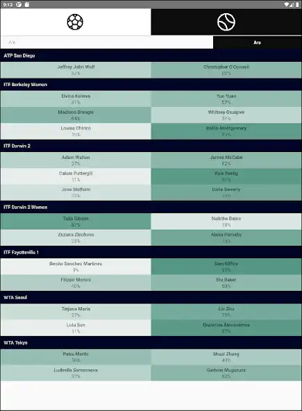 Play Deep Bet as an online game Deep Bet with UptoPlay