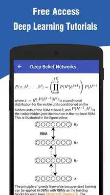 Play Deep Learning Tutorials