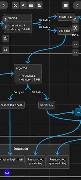 Play DeepNotes - Visual Note-taking as an online game online DeepNotes - Visual Note-taking with UptoPlay Play DeepNotes - Visual Note-taking as an online game DeepNotes - Visual Note-taking with UptoPlay