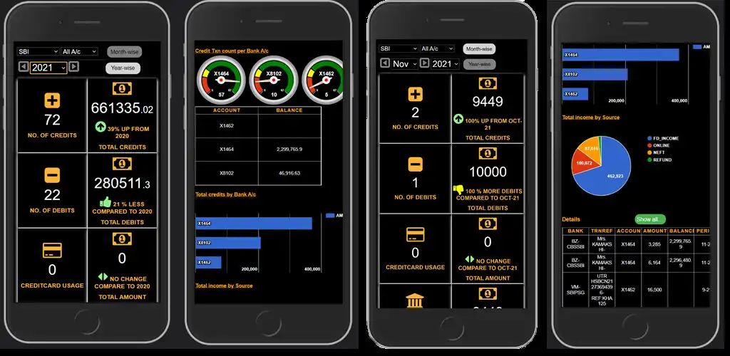 Play DeepPocket: Save  Invest  and enjoy DeepPocket: Save  Invest with UptoPlay