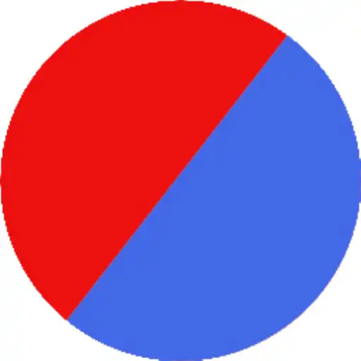 Play De gauche ou de droite ? APK