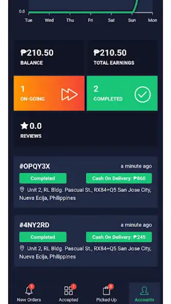 Play Delifood Rider and enjoy Delifood Rider with UptoPlay Play Delifood Rider and enjoy Delifood Rider with UptoPlay