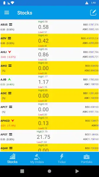 Play Delta Trader as an online game Delta Trader with UptoPlay