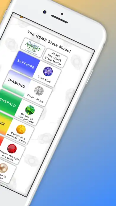 Play Dementia Stages Ability Model- as an online game online Dementia Stages Ability Model- with UptoPlay Play Dementia Stages Ability Model- as an online game Dementia Stages Ability Model- with UptoPlay