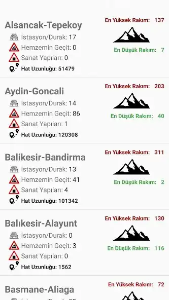 Play DEMİRYOLU HARİTASI as an online game online DEMİRYOLU HARİTASI with UptoPlay Play DEMİRYOLU HARİTASI as an online game DEMİRYOLU HARİTASI with UptoPlay