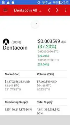 Play Dentacoin All News
