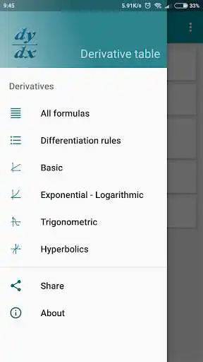 Play Derivative Table