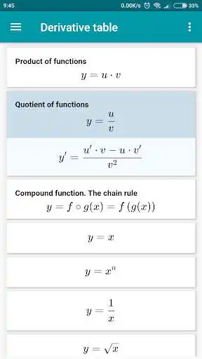 Play Derivative Table