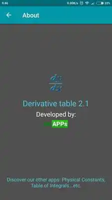 Play Derivative Table