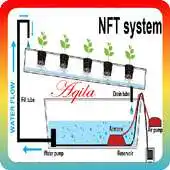 Free play online design hydroponic APK Free play online design hydroponic APK