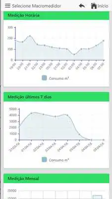 Play DESO - Telemetria Mobile