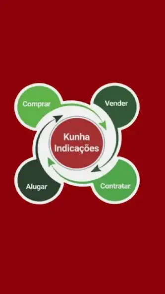 Play Despachante Detran RJ as an online game Despachante Detran RJ with UptoPlay