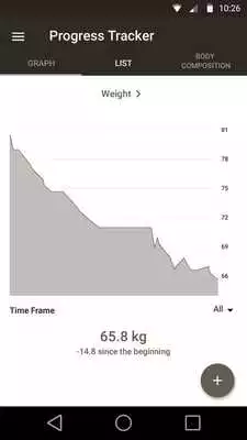 Play De Supergym fitness app
