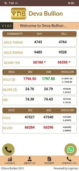 Play Deva Bullion  and enjoy Deva Bullion with UptoPlay