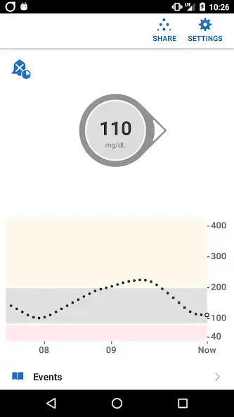 Play Dexcom G6® mg/dL DXCM3 and enjoy Dexcom G6® mg/dL DXCM3 with UptoPlay Play Dexcom G6® mg/dL DXCM3 and enjoy Dexcom G6® mg/dL DXCM3 with UptoPlay