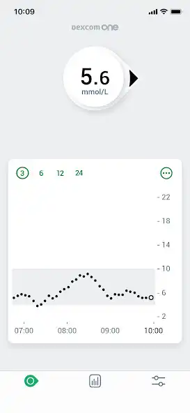 Play Dexcom ONE  and enjoy Dexcom ONE with UptoPlay