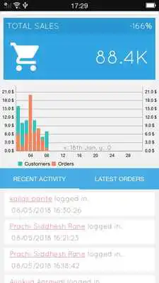 Play DFarmfresh Admin