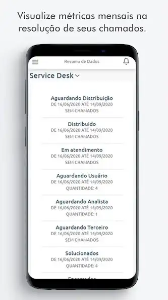 Play DFS Service-Desk as an online game DFS Service-Desk with UptoPlay