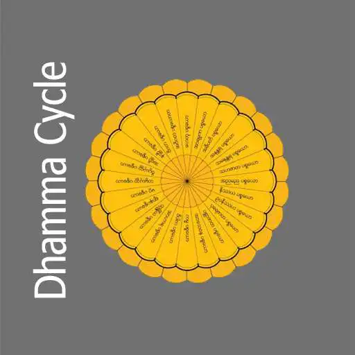 Free play online Dhamma Cycle APK