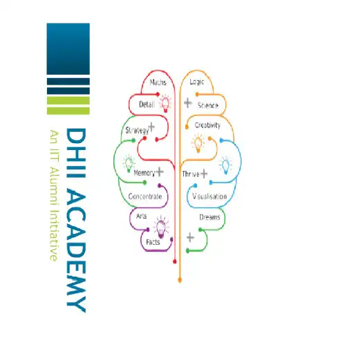 Play DhiiAcademy APK